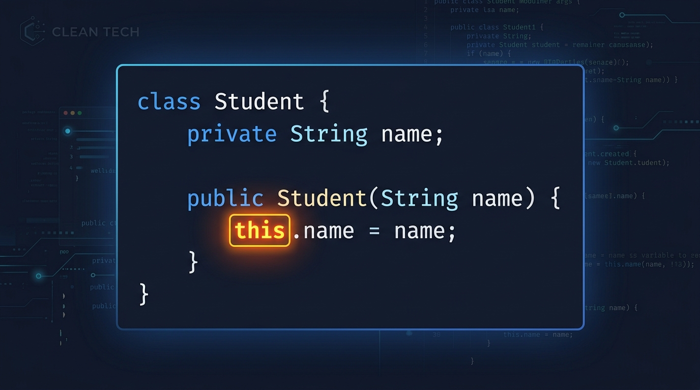 The 'this' Keyword in Java Explained (With Examples) thumbnail